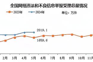 开云app官网入口电脑版截图3