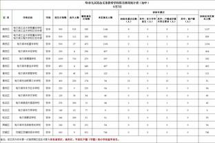 梅西：老布你站着不要动，我去帮你刷个助攻！